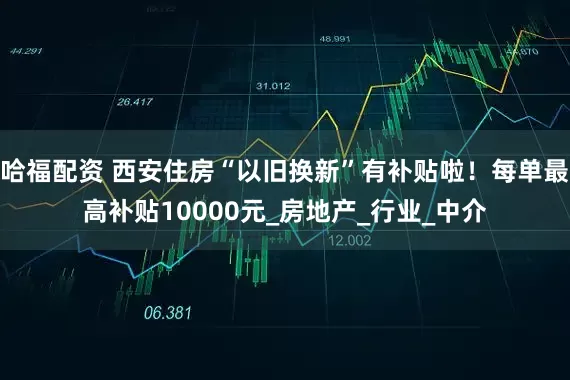 哈福配资 西安住房“以旧换新”有补贴啦！每单最高补贴10000元_房地产_行业_中介