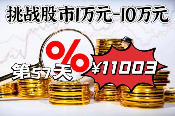 大唐资本 挑战在股市里1万元做到10万元: 第57天, 估计又要选择方向了